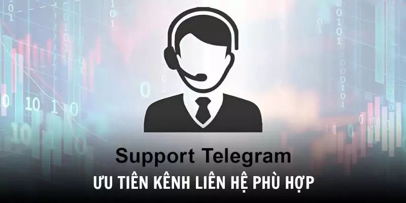 Ưu tiên kênh liên hệ phù hợp với tình huống